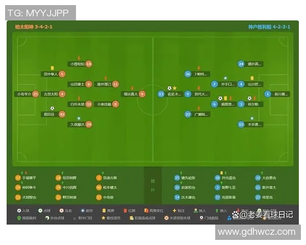 柏太阳神对阵神户胜利的竞彩分析与推荐策略分享