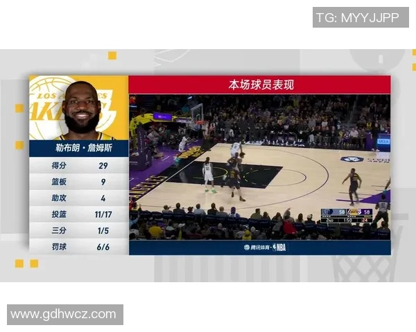 科比林书豪领衔湖人对决灰熊精彩第四节直播回顾与分析